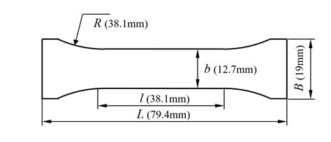 compress strength test specimen geometry|Dimensions of Compression test specimen under ASTM D695.